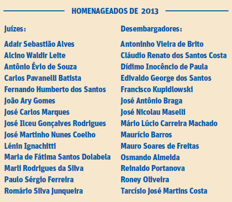 homenageados_2013.jpg